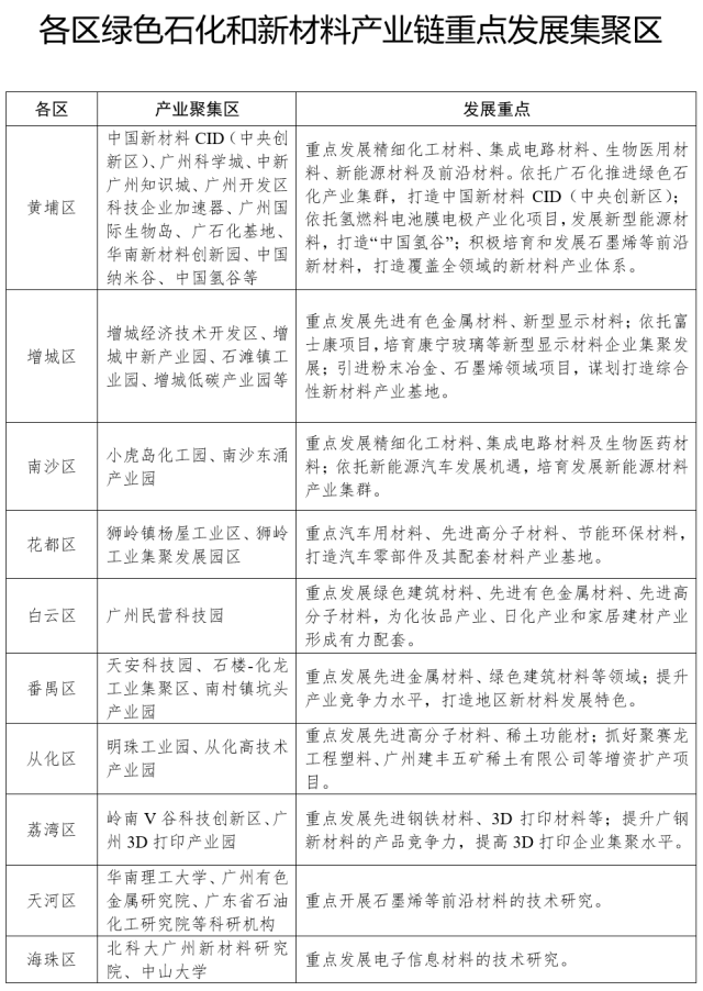 转存图片