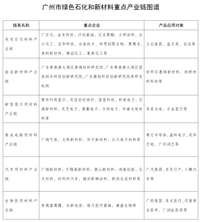 转存图片
