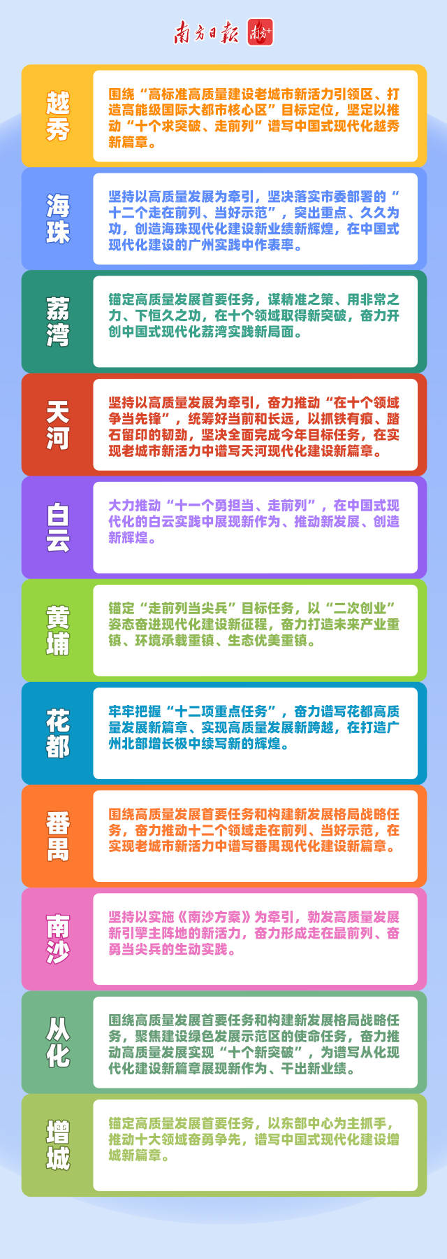 转存图片