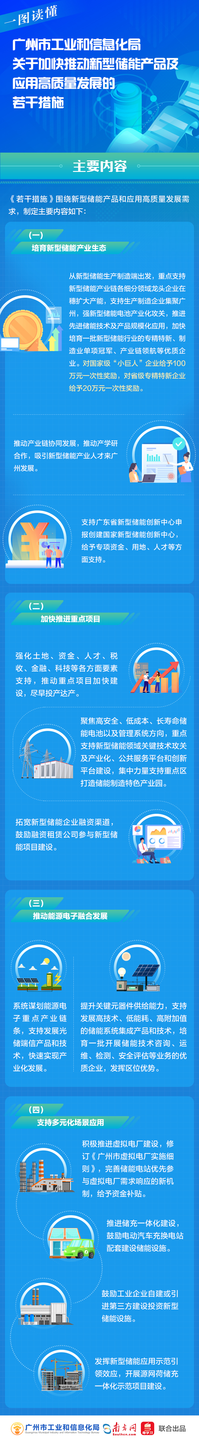 《广州市工业和信息化局关于加快推动新型储能产品及应用高质量发展的若干措施》.jpg