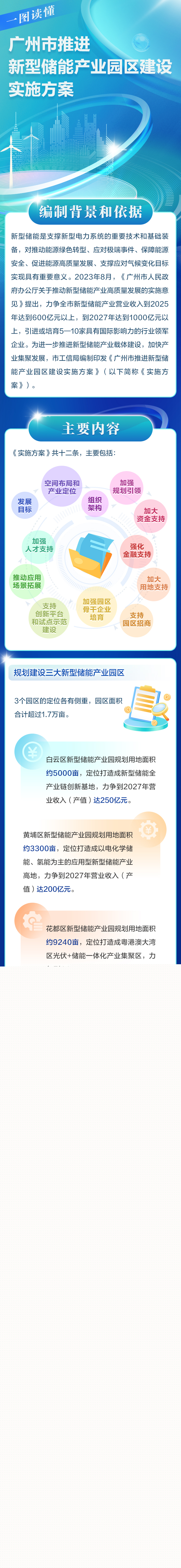一图读懂《广州市推进新型储能产业园区建设实施方案》.jpg