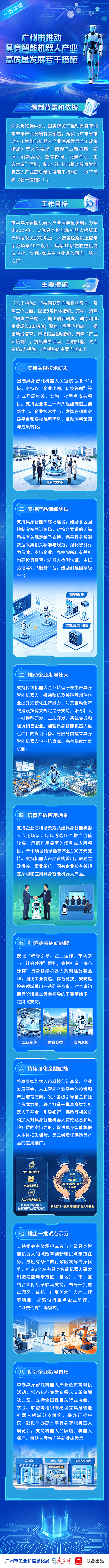 【一图读懂】《广州市推动具身智能机器人产业高质量发展若干措施》.jpg
