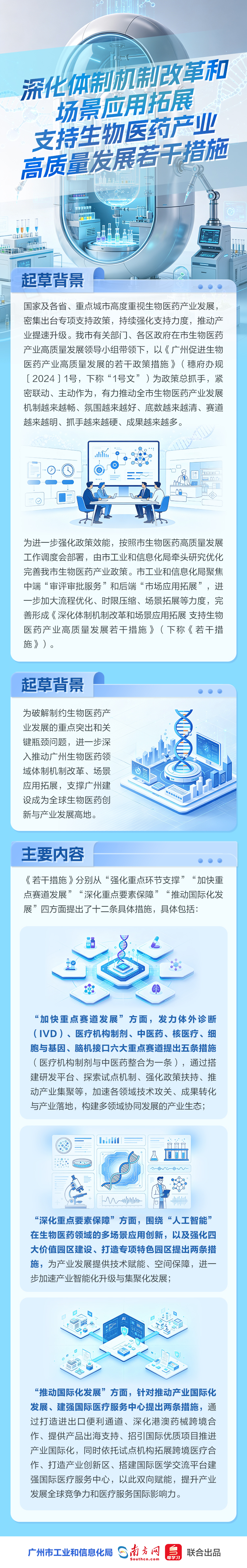 【一图读懂】《深化体制机制改革和场景应用拓展 支持生物医药产业高质量发展若干措施》.jpg