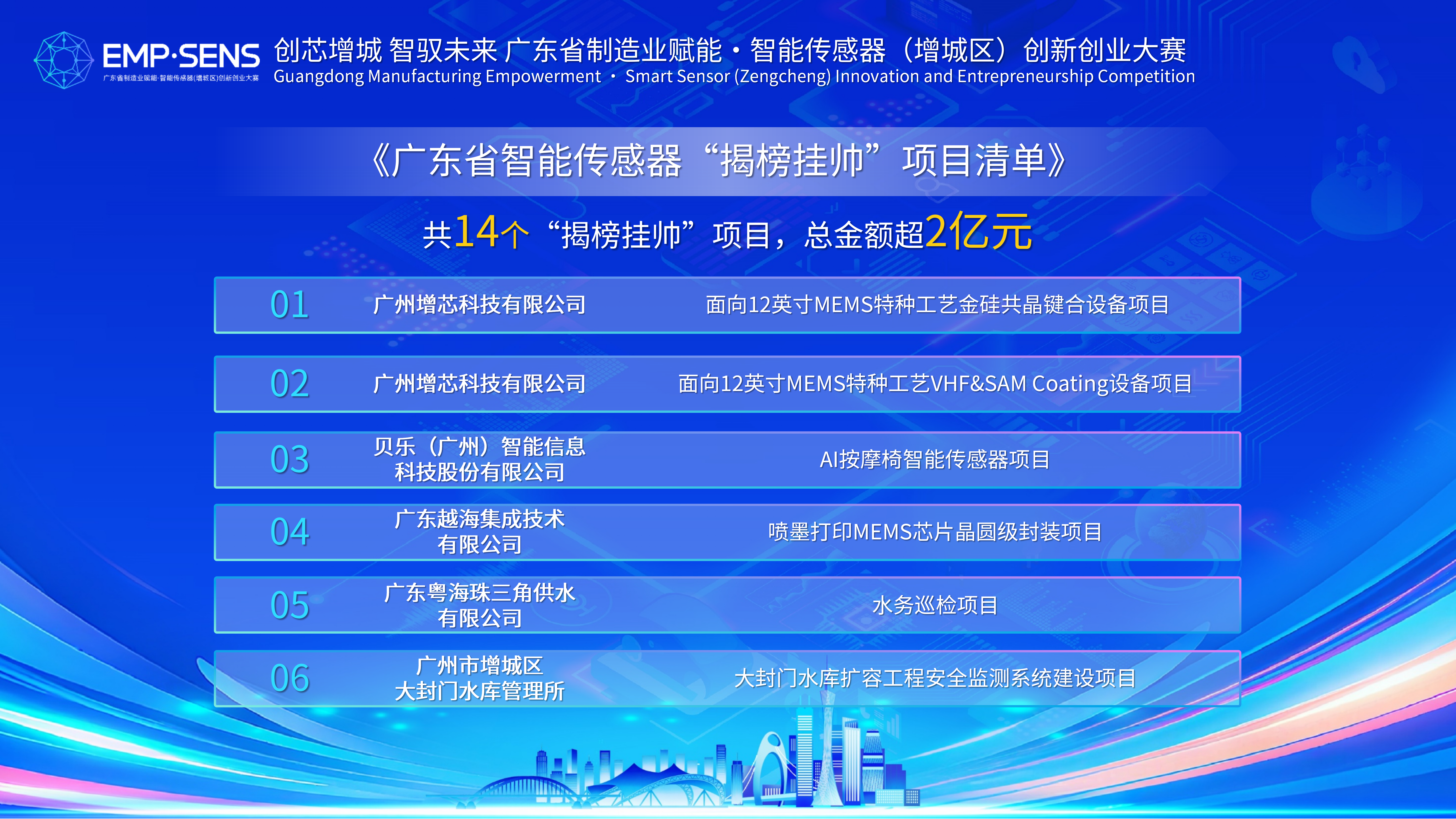 双创赛事3.png